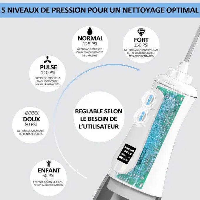 Hydrosine - hydropulseur dentaire portable Femzen